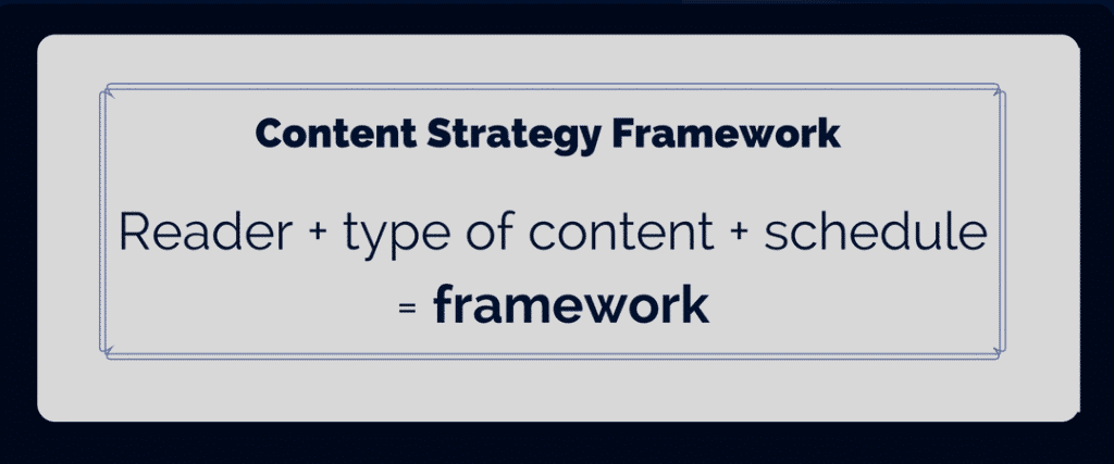 Content Strategy Framework