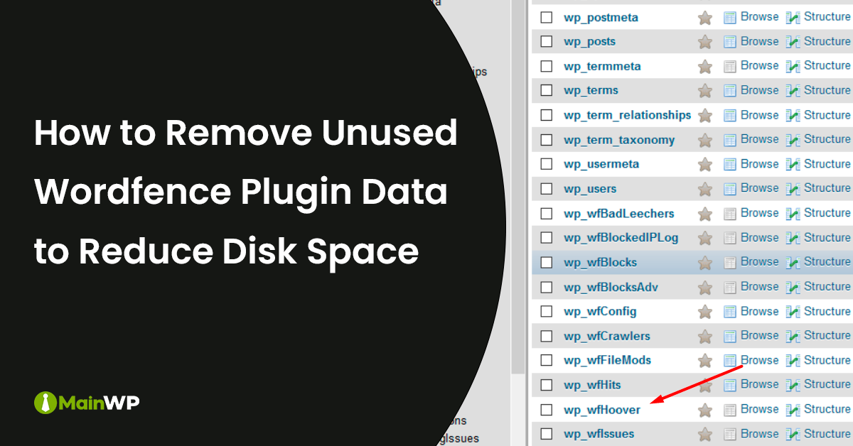 Remove Unused Wordfence Plugin Data