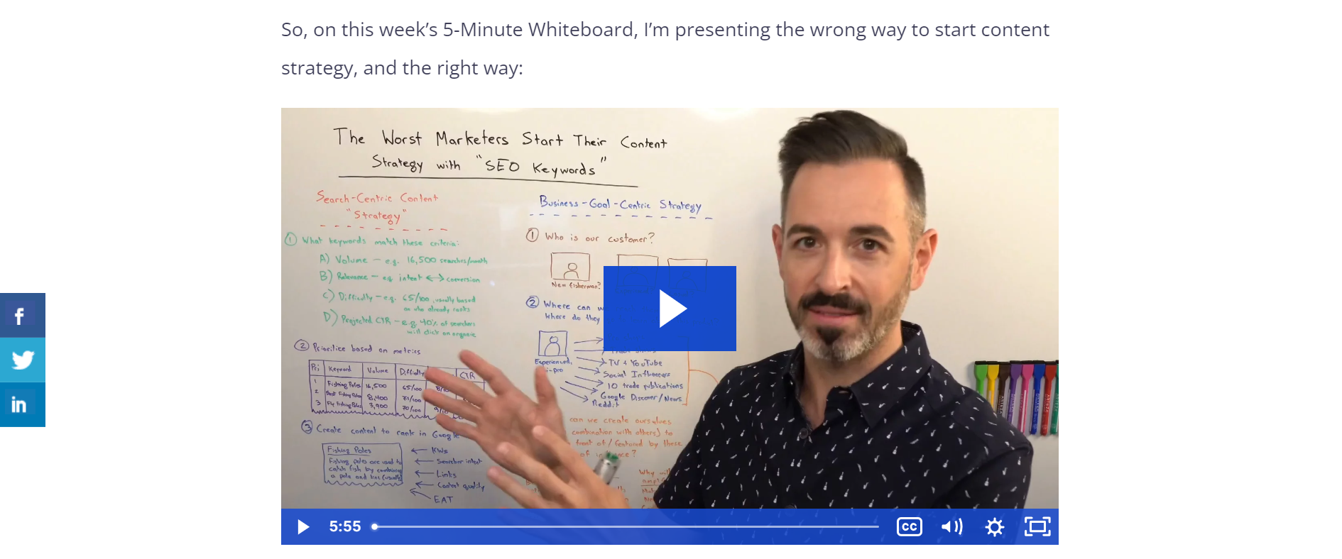 Screenshot: https://sparktoro.com/blog/why-the-worst-search-marketers-start-content-strategy-with-seo-keywords-5-minute-whiteboard/